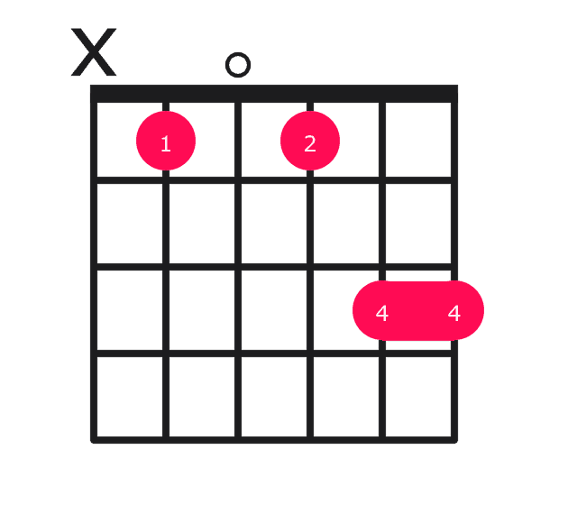 Bb13 Chord on Guitar how to play with easy finger positions