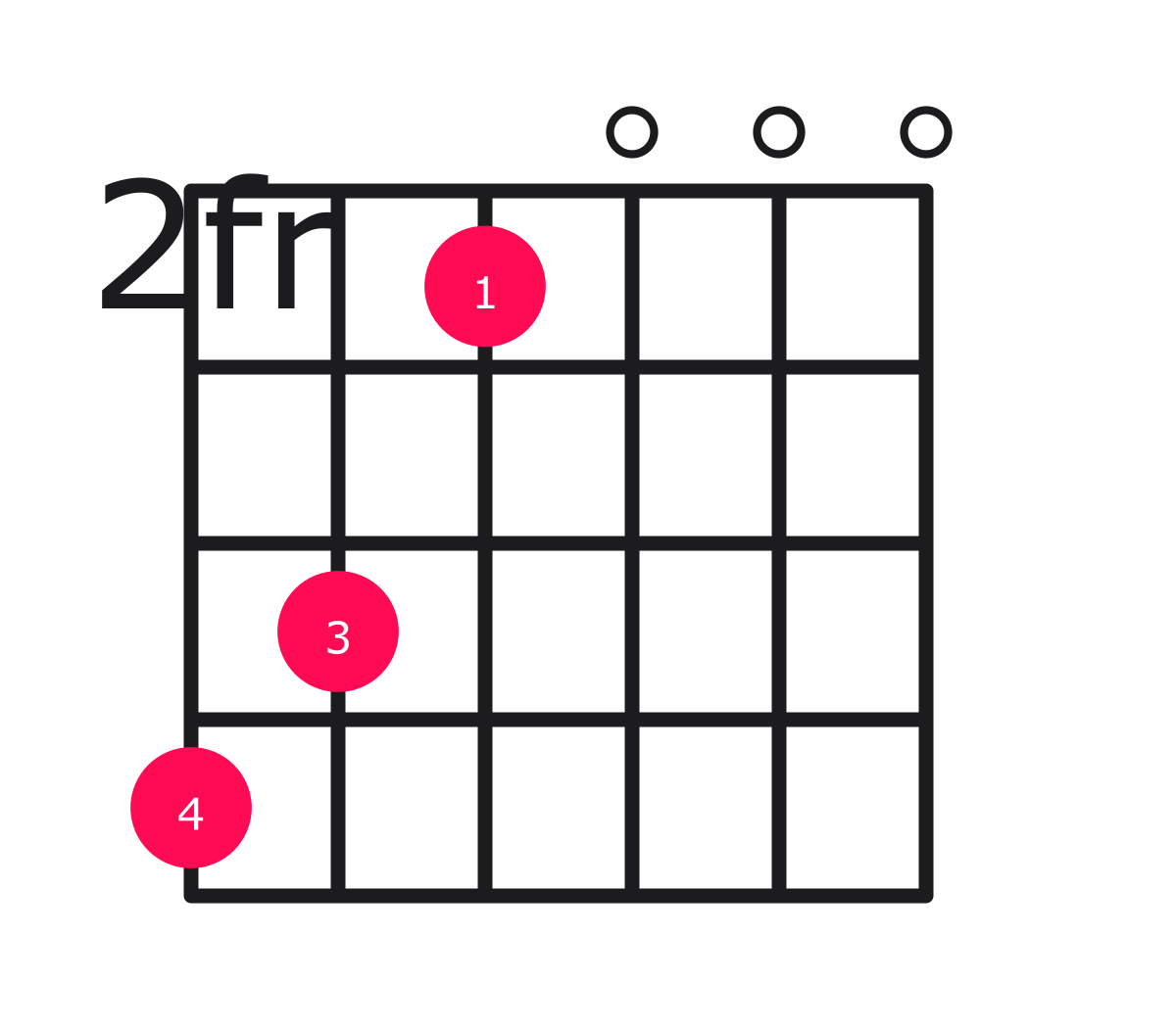 G 9 chord hotsell