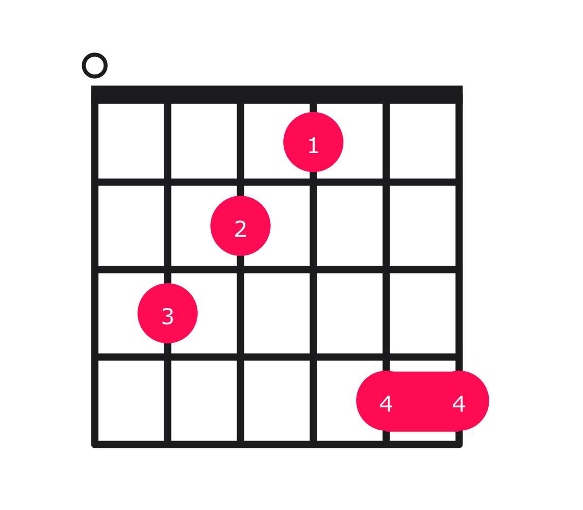 Em7 Chord on Guitar how to play with easy finger positions