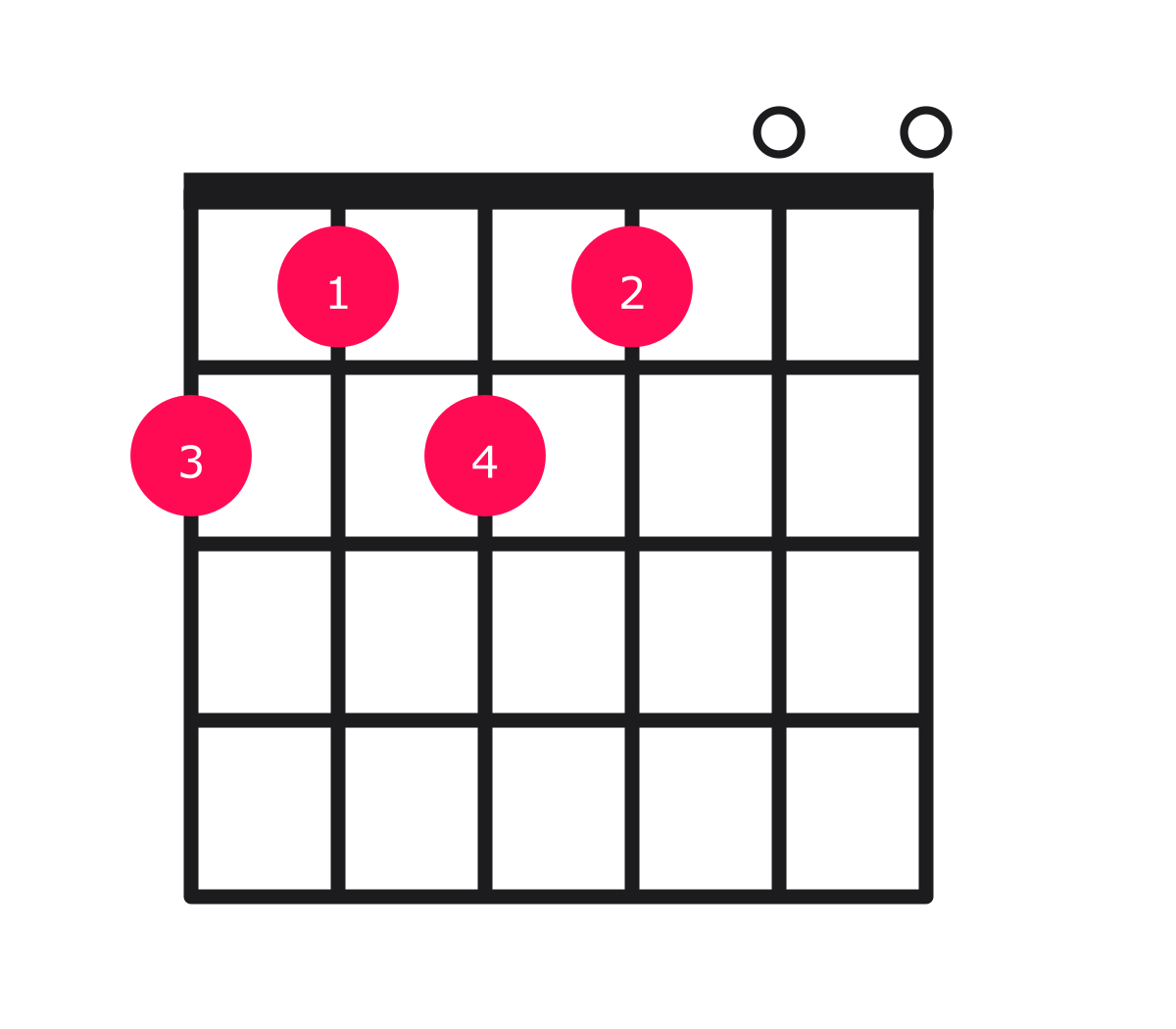 A 11 chord hotsell